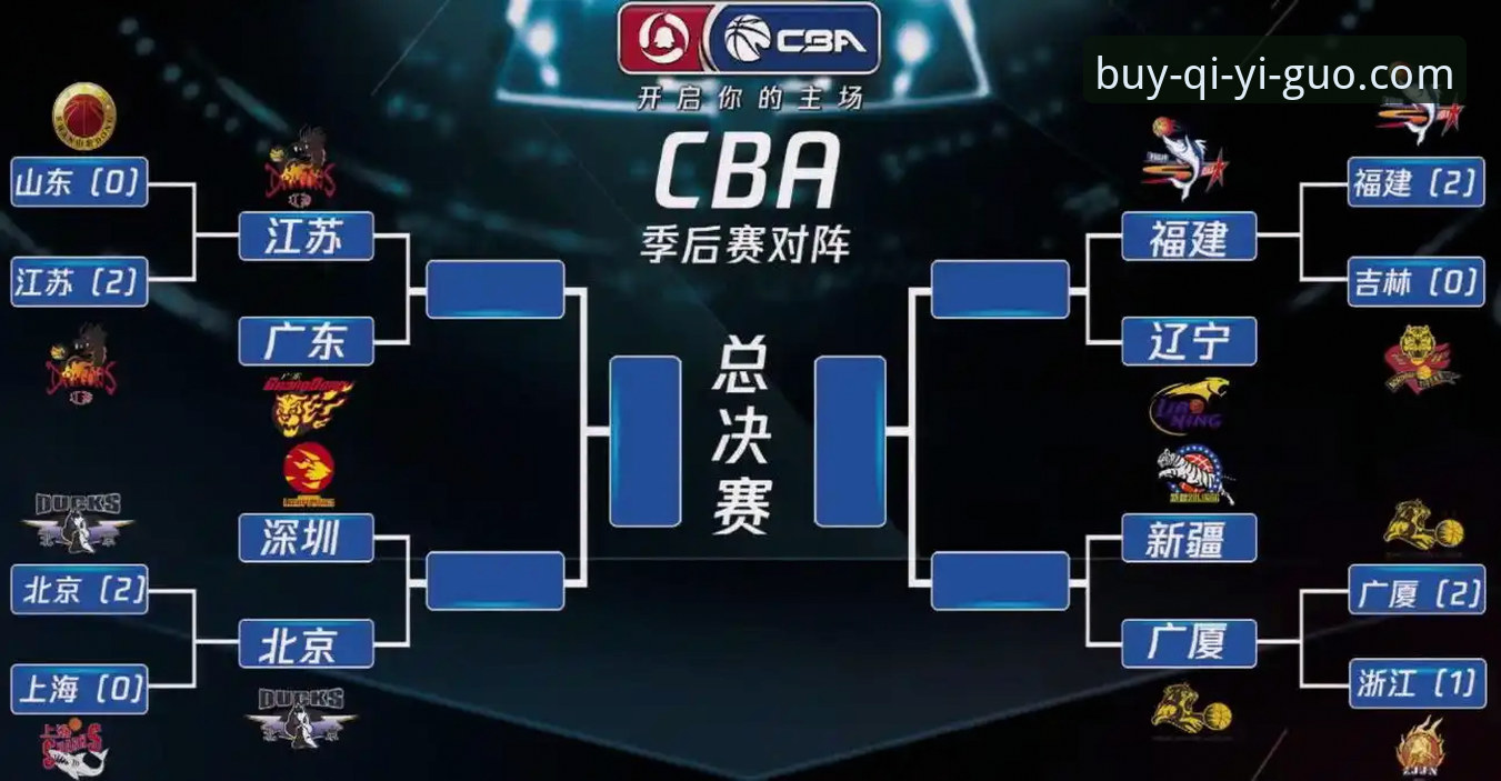 奇异果买球平台官网 CBA季后赛浙江加时逆转宁波深度评测:兰道夫33分封神之战,奇异果买球平台全面复盘